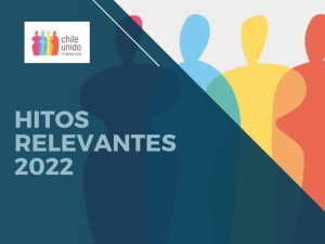 Lee más sobre el artículo Principales HITOS 2022