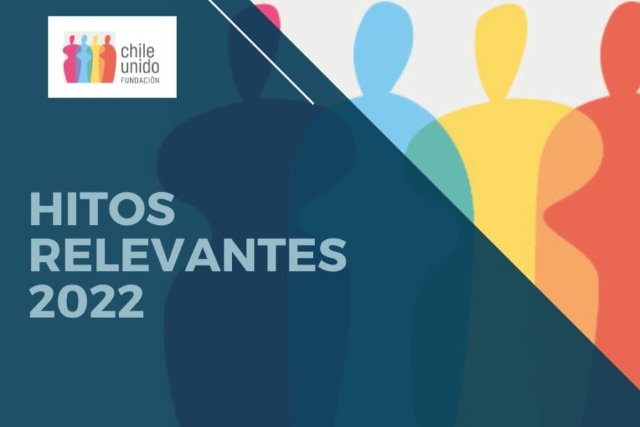 Principales HITOS 2022