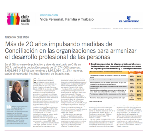 Lee más sobre el artículo Fundación Chile Unido en Economía y Negocios de El Mercurio