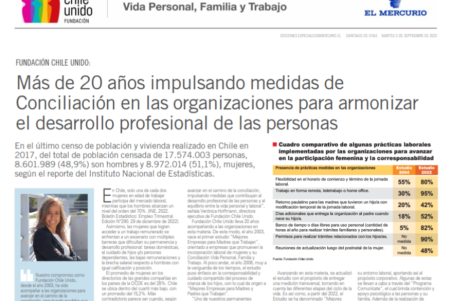 Fundación Chile Unido en Economía y Negocios de El Mercurio