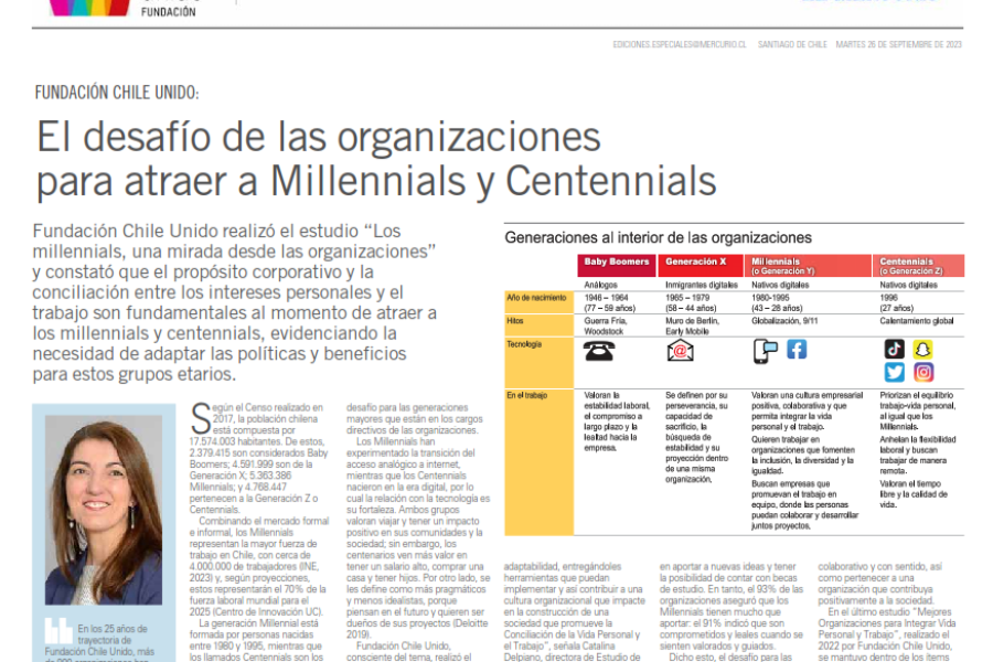 Nueva publicación de Fundación Chile Unido: El desafío de las organizaciones para atraer a Millennials y Centennials.