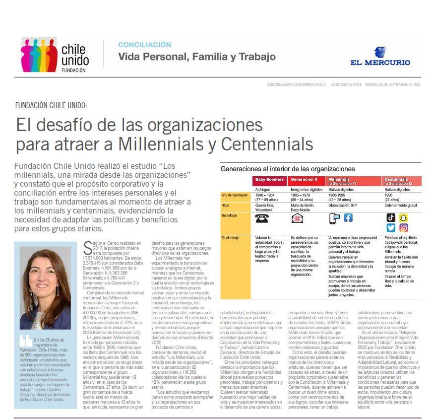 En este momento estás viendo Nueva publicación de Fundación Chile Unido: El desafío de las organizaciones para atraer a Millennials y Centennials.