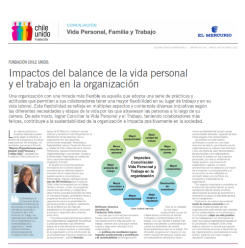 En este momento estás viendo Impactos del balance de la vida personal y el trabajo en la organización