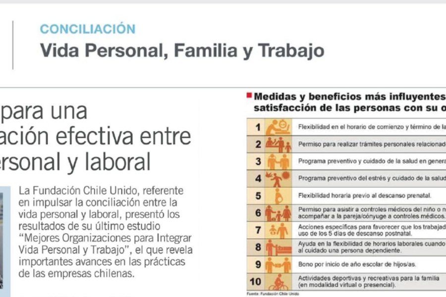 Claves para una Conciliación efectiva entre Vida Personal y Laboral