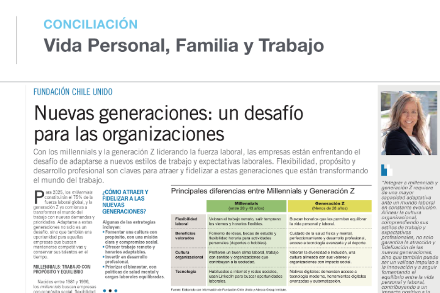 Nuevas Generaciones: Un Desafío para las Organizaciones