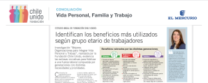Lee más sobre el artículo Identificamos los beneficios más utilizados según grupo etario de trabajadores