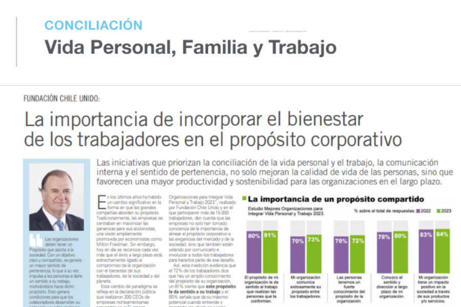 Bienestar de los trabajadores en el propósito corporativo