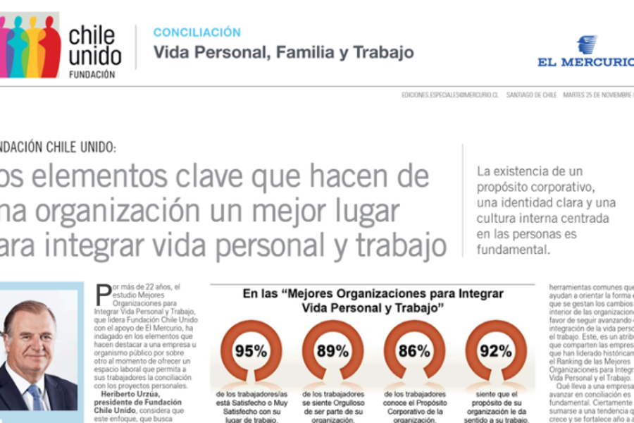 Los elementos clave que hacen de una organización un mejor lugar para integrar vida personal y trabajo